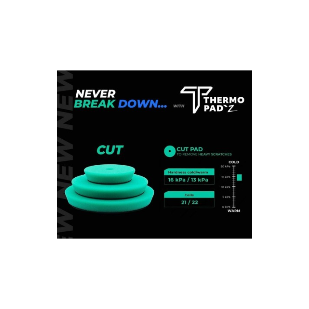 Zvizzer Thermo Pad Green Cut